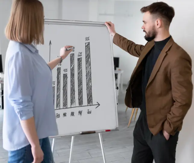 Strategic Campaign Management