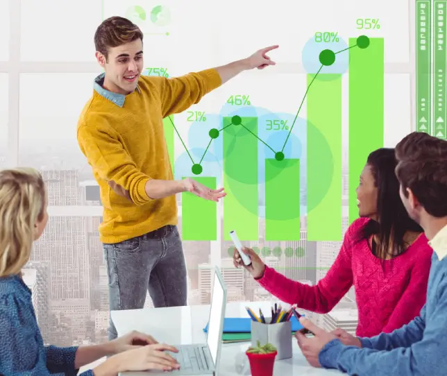 Social Media Management