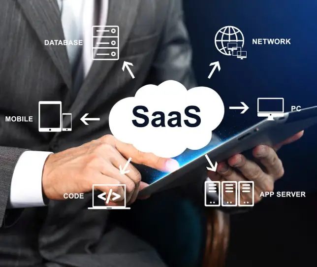 SaaS/Products